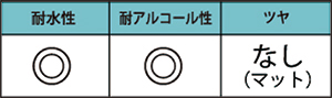 ZIG Cartoonist SPECIAL BLACK INK 60_特長表