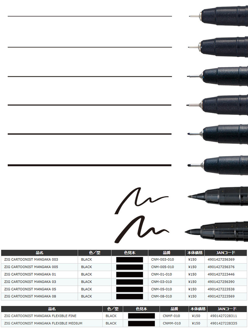 CNM/8VBK